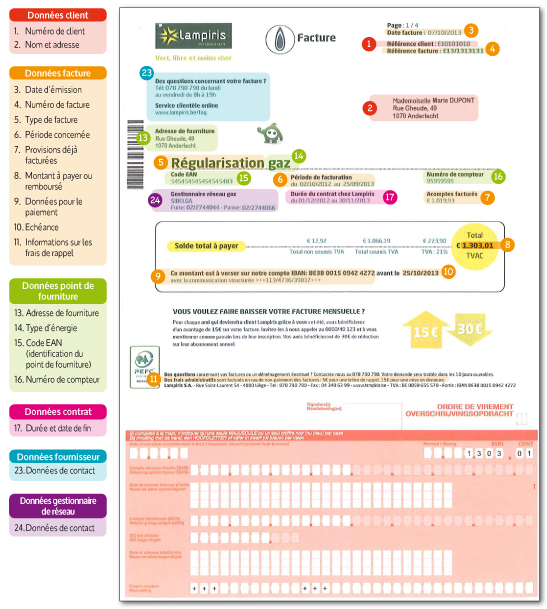 Les factures de régularisation Social Energie